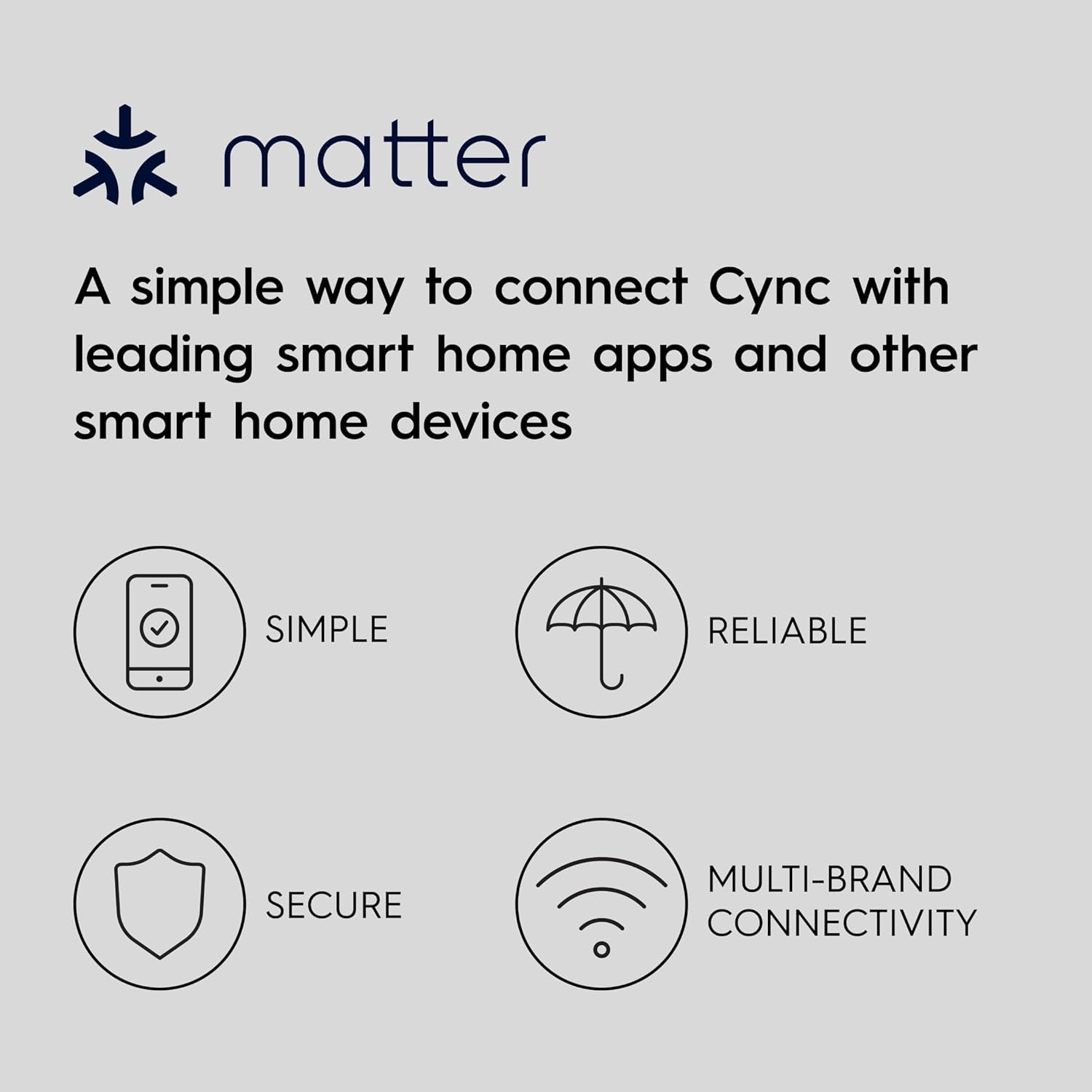 Cync GE Smart Bulbs 2-Pack: Matter & Alexa Compatible | USA Stock