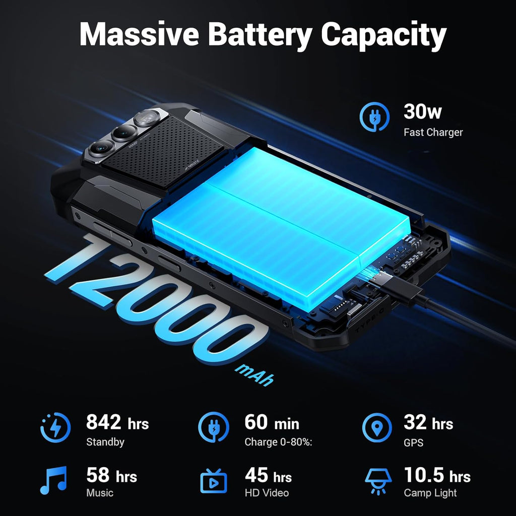 FOSSIBOT F106Pro Rugged Smartphone Unlocked,12000mAh Rugged Phone, 15GB+256GB US Stock