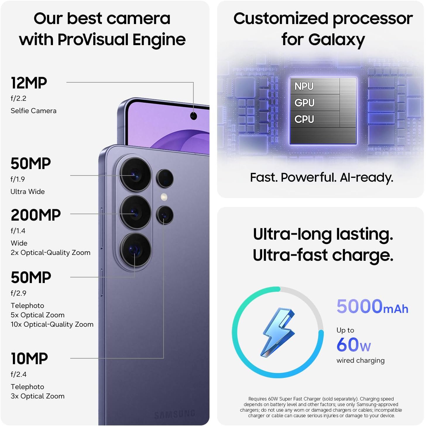 Samsung S26 Ultra 512GB: Unlocked US Edition