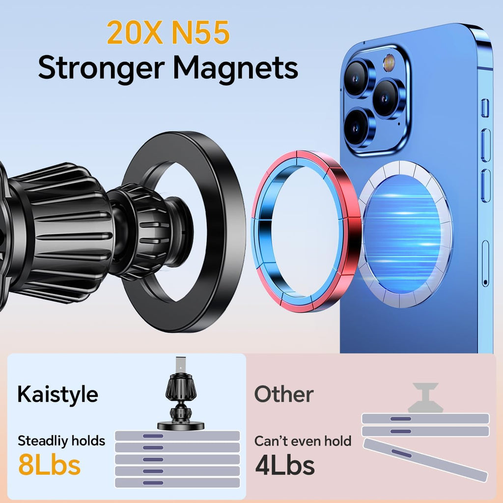 Kaistyle for Magsafe Car Mount