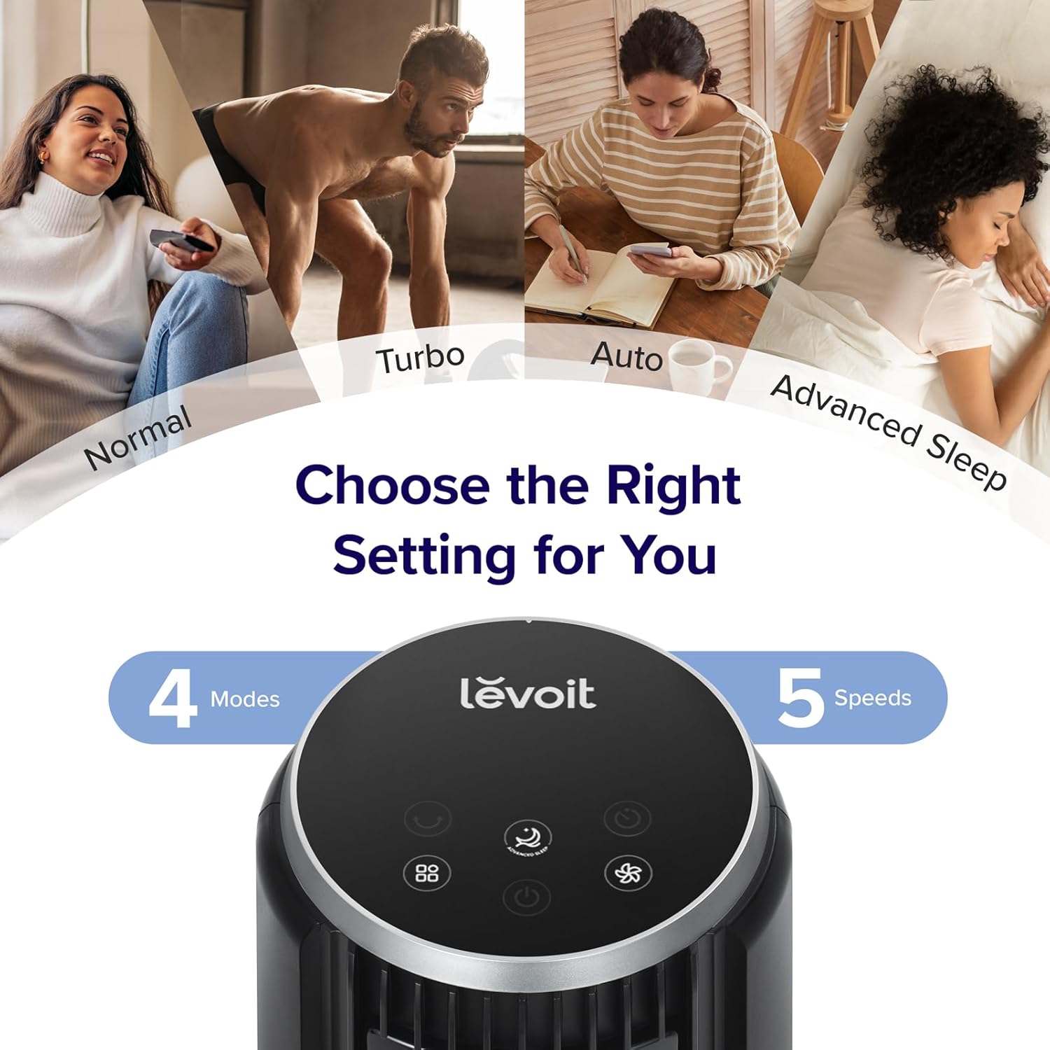LEVOIT Classic 36 inch Tower Fan US addition.