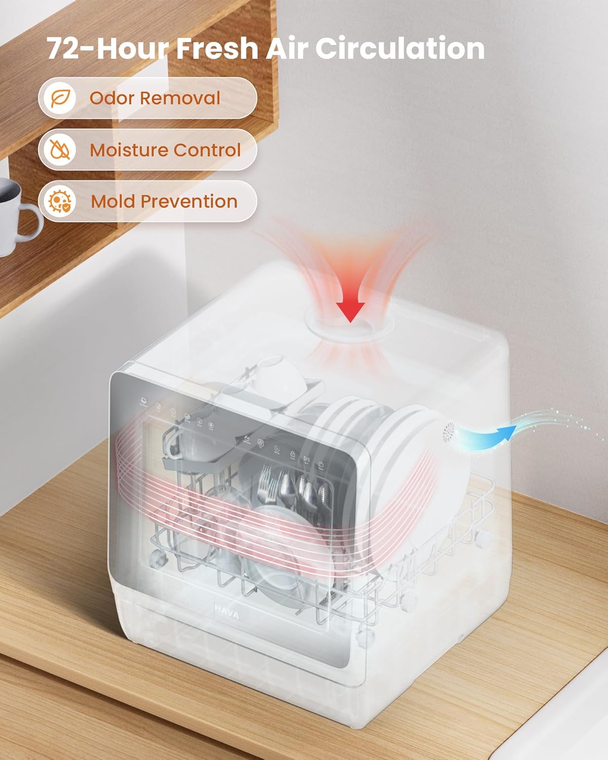 The Ultimate Space-Saver: HAVA Portable Dishwasher (No Hookup Needed!) USA 🚐🏠