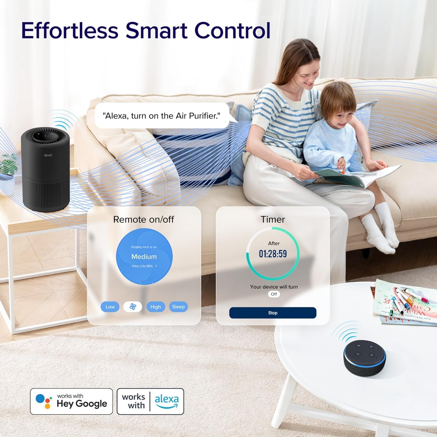 LEVOIT Core 200S-P Smart WiFi Air Purifier, Black