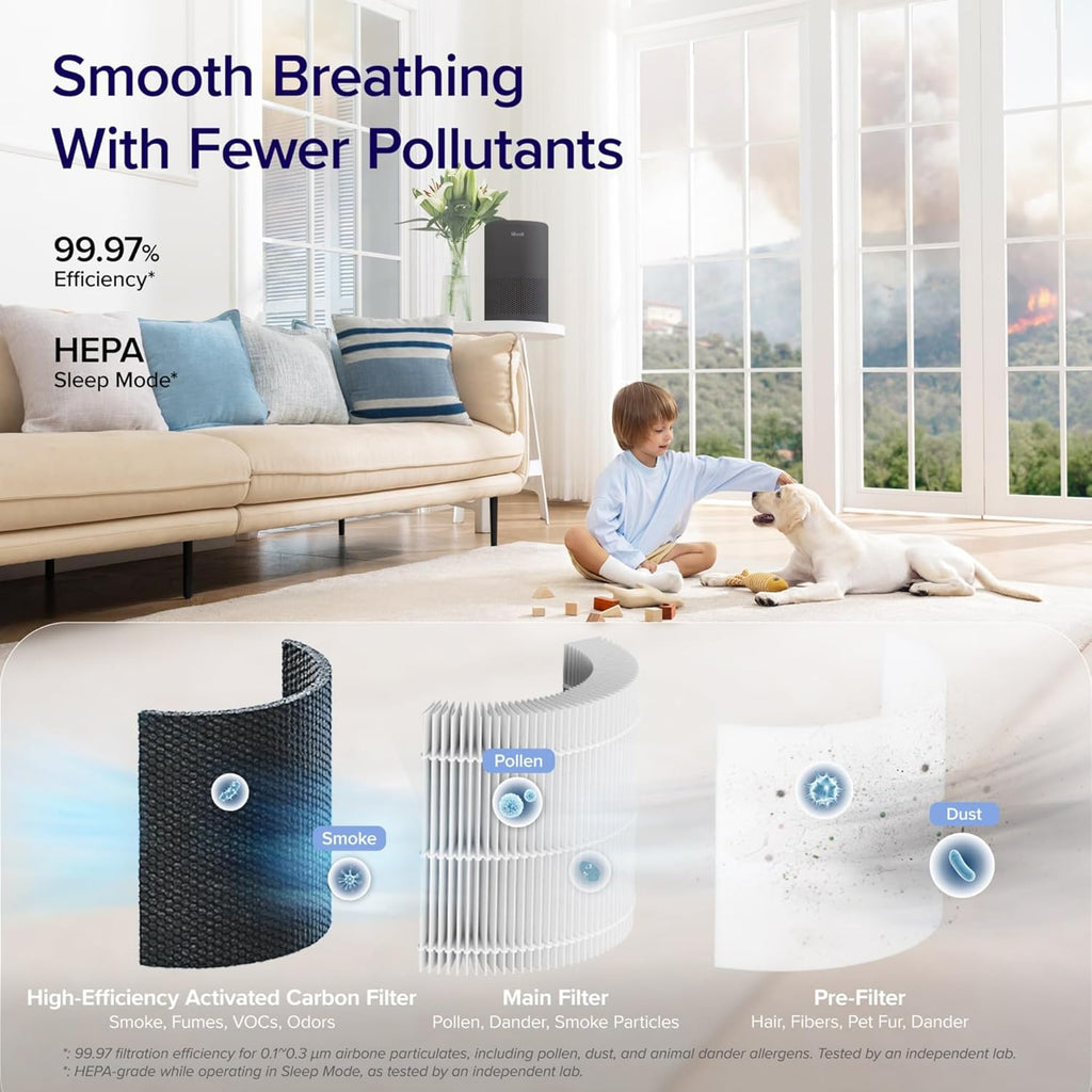 LEVOIT Core 200S-P Smart WiFi Air Purifier, Black